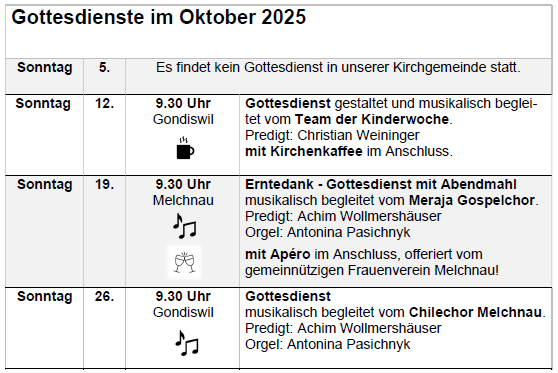 GD Oktober 2025.PNG
